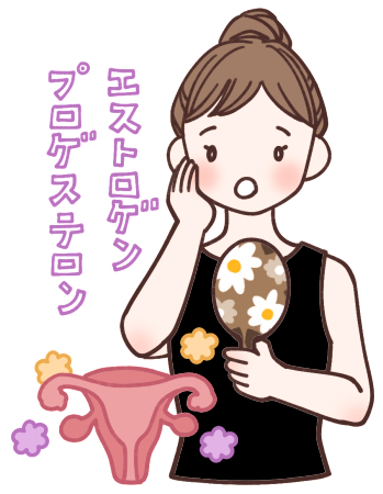 歯周病と女性ホルモン